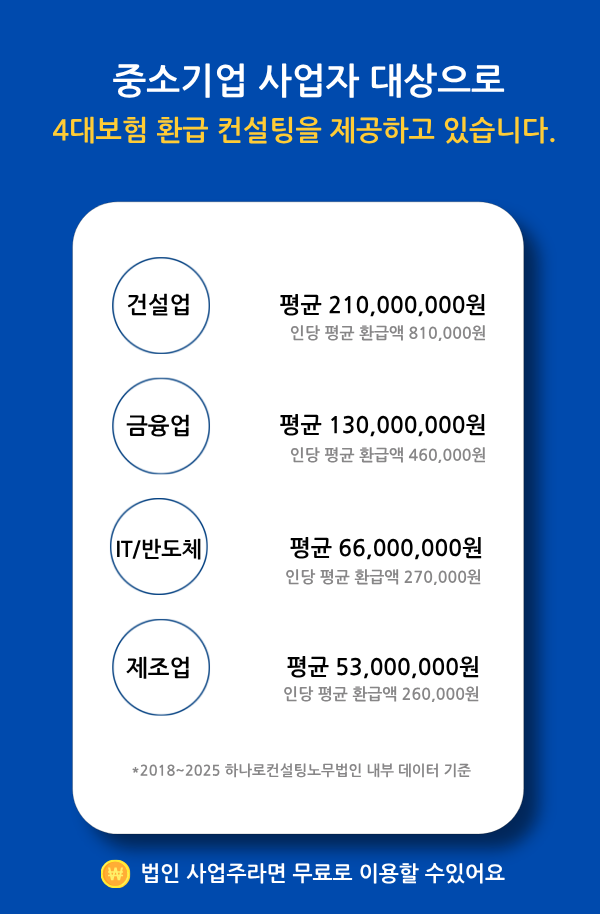 하나로컨설팅노무법인 안내 이미지 2