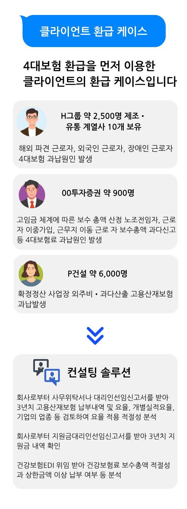 하나로컨설팅노무법인 안내 이미지 6